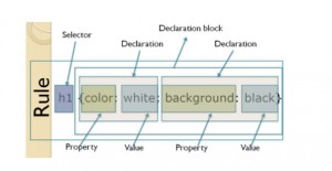 css-selector